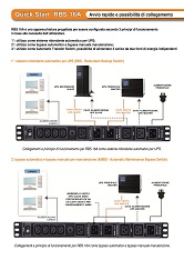 EBE UPS Load Balancer